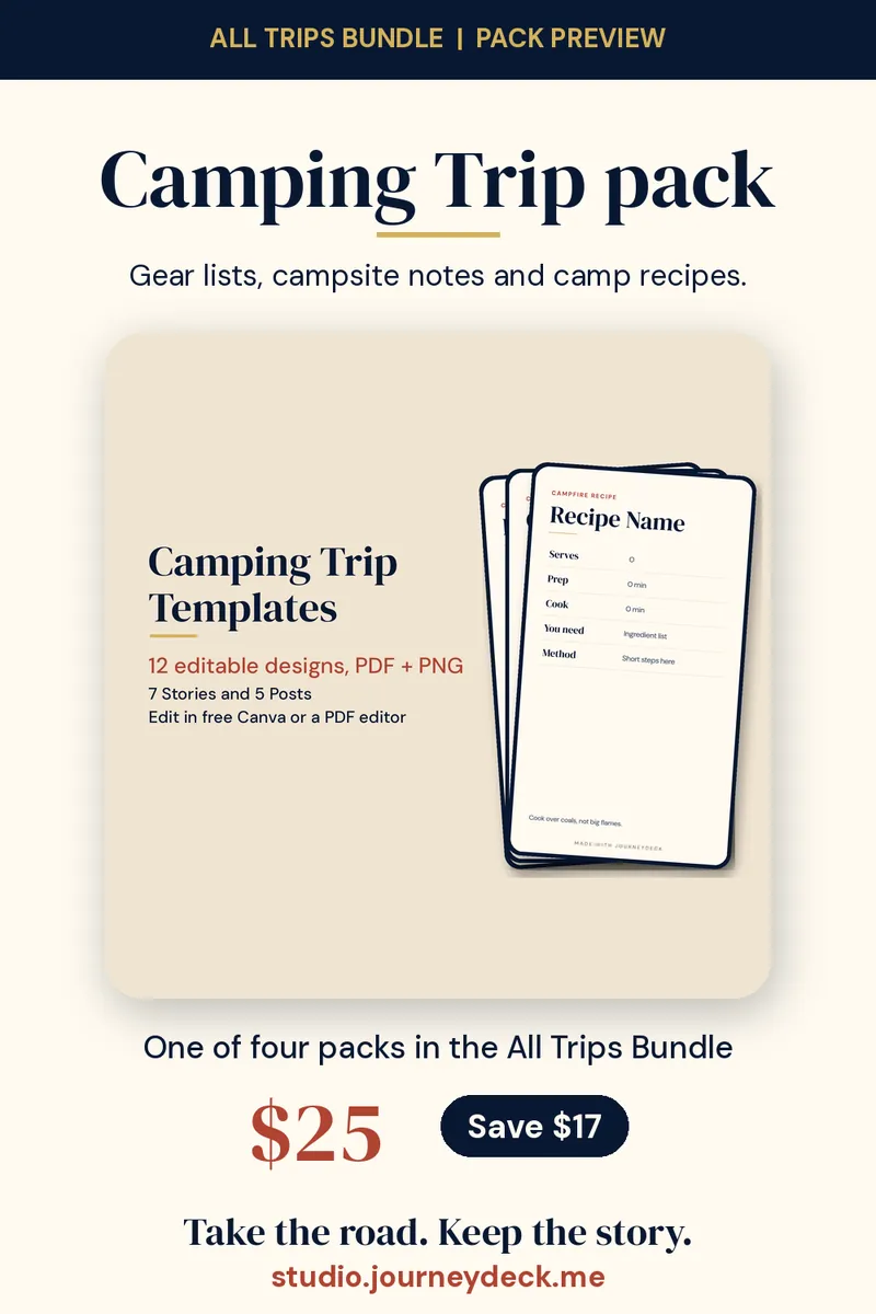 Camping Trip Templates cover